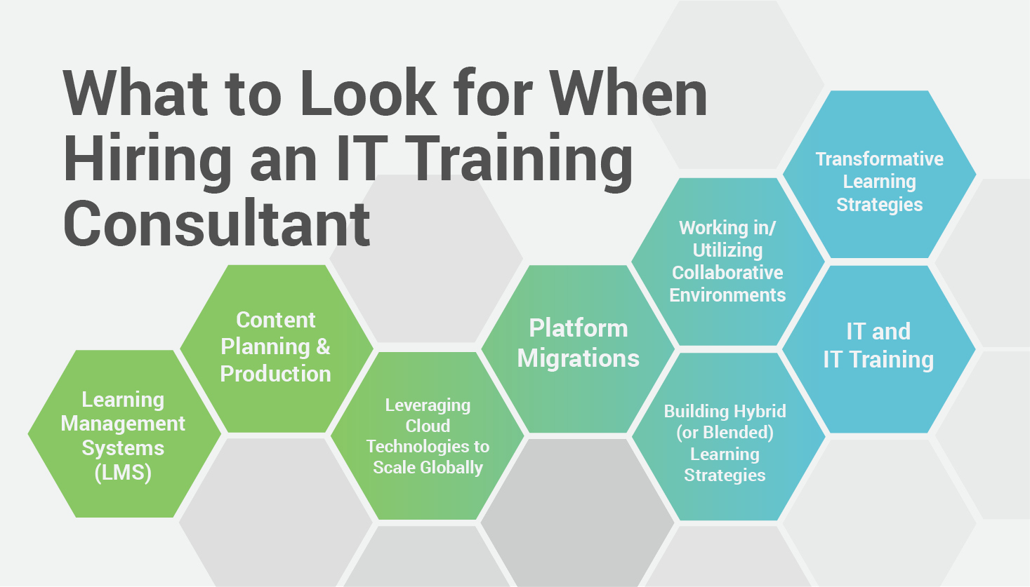 Infographic of Skills Involved in Hiring IT Training Consultants