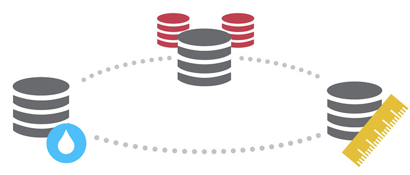 Illustration depicting utilization of data - Leveraging Data to Improve Learner Outcomes