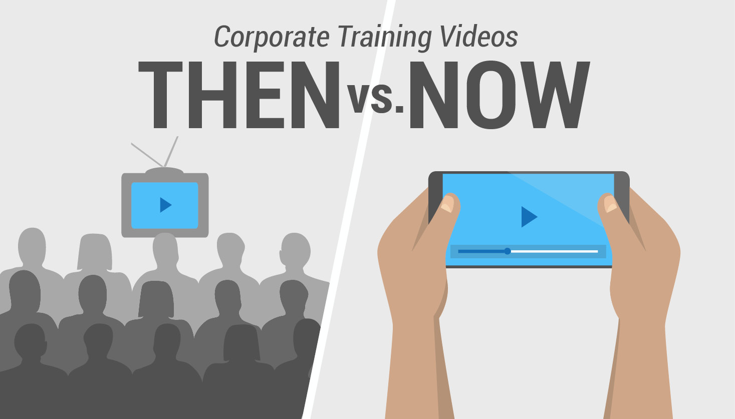 Graphic of corporate training videos in the past vs today. On the left is a TV with multiple employees watching. On the right is a smart phone with the video while one employee watches.