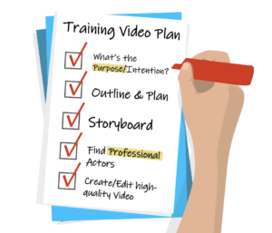 Checklist of corporate training videos plan with 5 steps checked off by a hand holding a red marker.